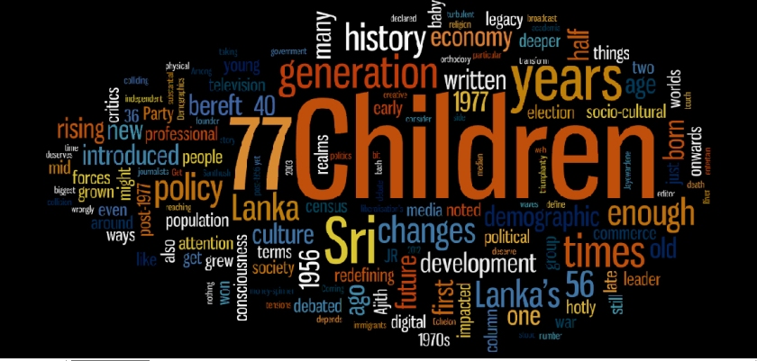Watching Sri  Lanka's Children of '77 Word Cloud